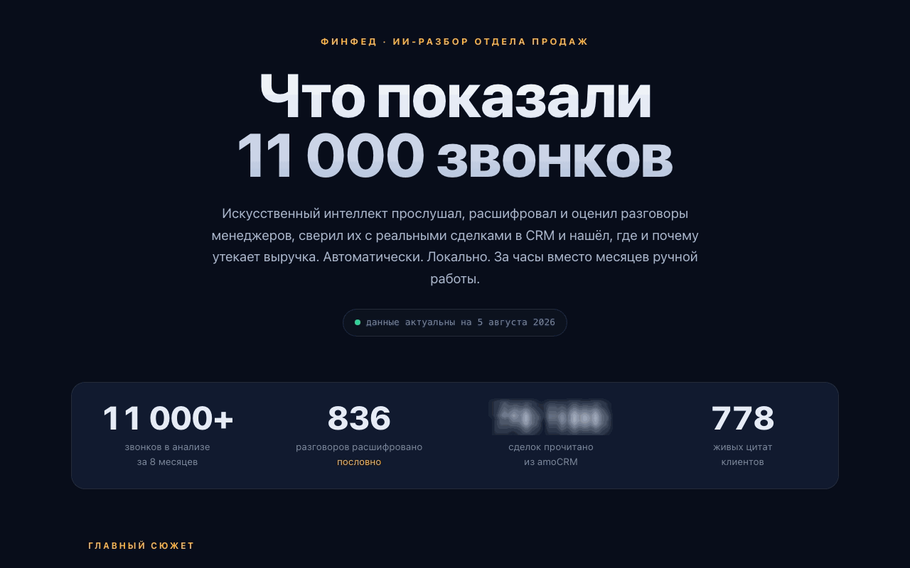 ИИ-РОП: отчёт отдела продаж, который ведёт ИИ-сотрудник
